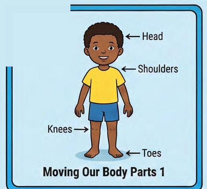 Moving Our Body Parts 1 - labeled diagram